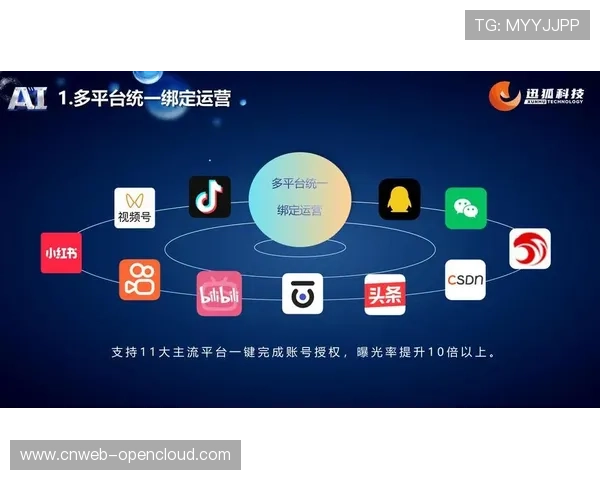 AI剪辑插件加速融入生产环节 使得短视频内容产出效率实现倍增