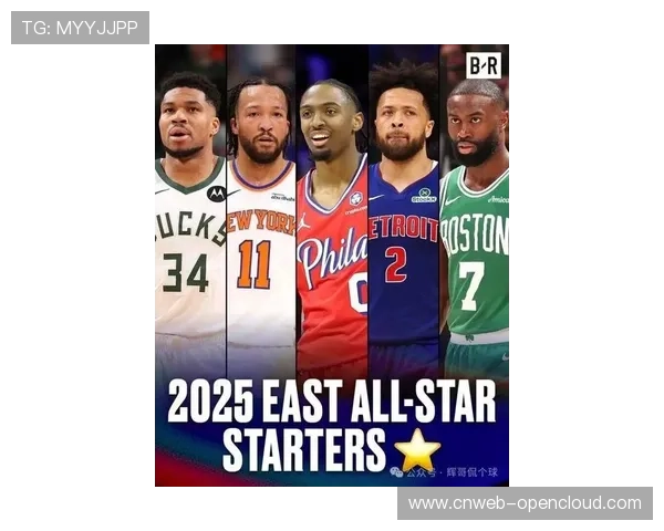 2026年NBA全明星阵容公布,东契奇票王字母哥东部领跑 2026年NBA全明星阵容公布,东契奇票王字母哥东部领跑